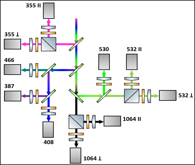 Дополнительное изображение