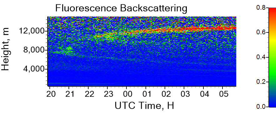 Изображение раздела 1-2