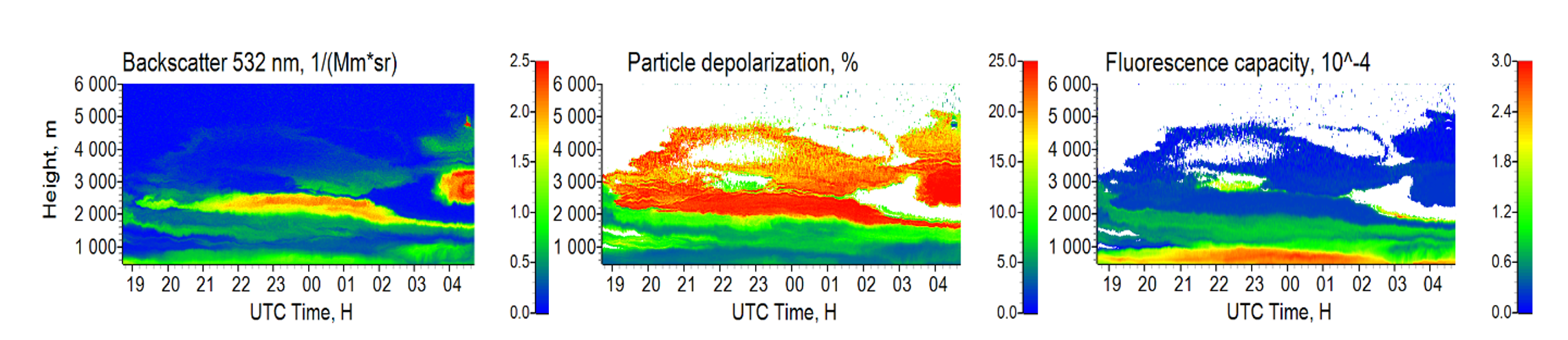 Изображение раздела 2-1